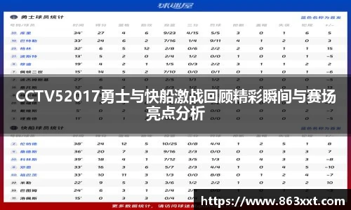CCTV52017勇士与快船激战回顾精彩瞬间与赛场亮点分析