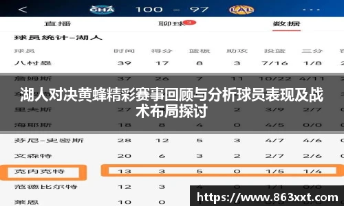 湖人对决黄蜂精彩赛事回顾与分析球员表现及战术布局探讨