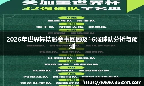 2026年世界杯精彩赛事回顾及16强球队分析与预测