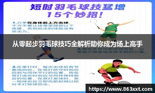 从零起步羽毛球技巧全解析助你成为场上高手